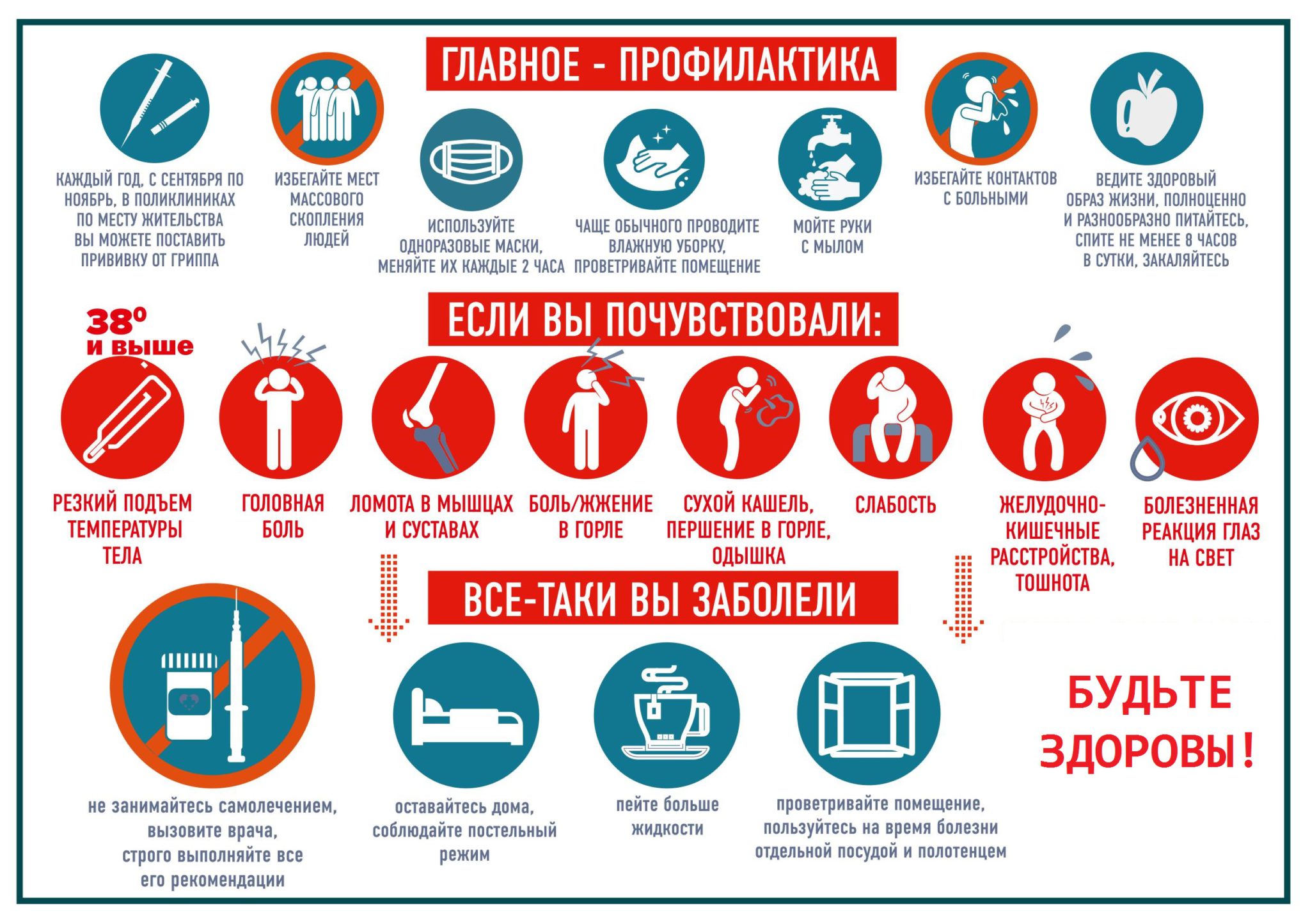 Профилактика внебольничной пневмонии.